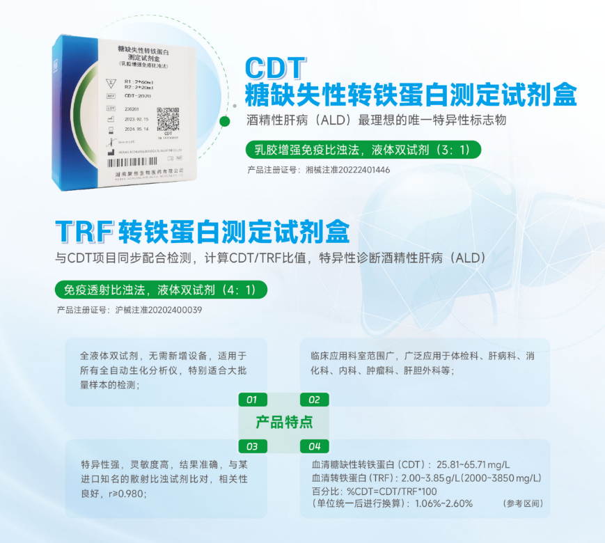 CDT糖缺失性转铁蛋白测定试剂盒